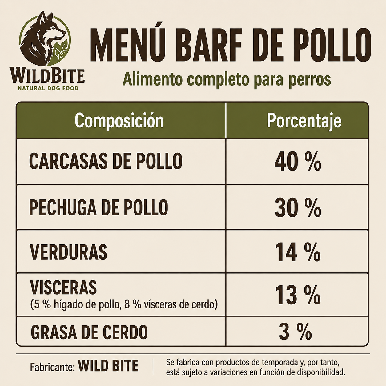Menú BARF de Pollo Wild Bite | Alimentación Natural para Perros - Imagen 2