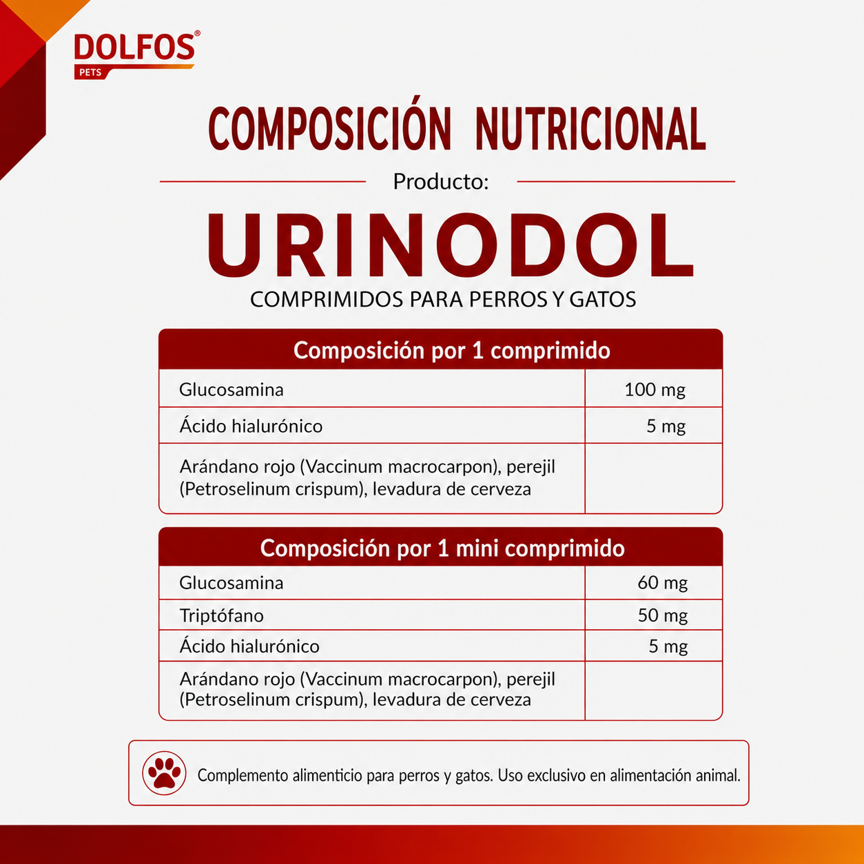 Glucosamina y ácido hialurónico para perros