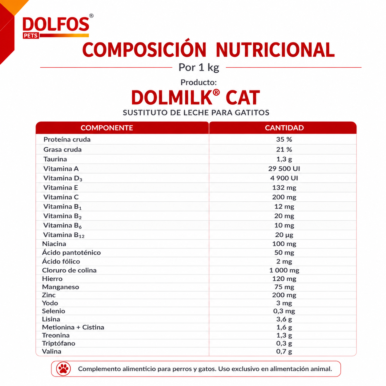 Dolfos Dolmilk Cat. Leche Maternizada para Gatitos con Biberón y Tetina - Imagen 3