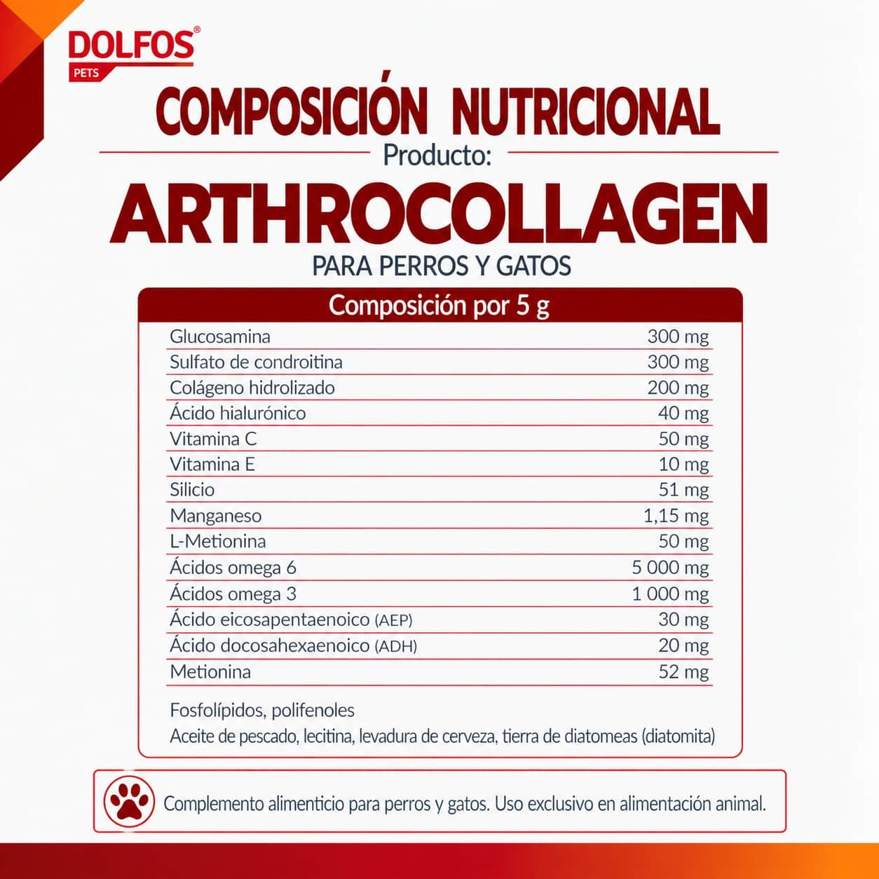 Composición de Arthro Paste Dolfos con glucosamina y condroitina
