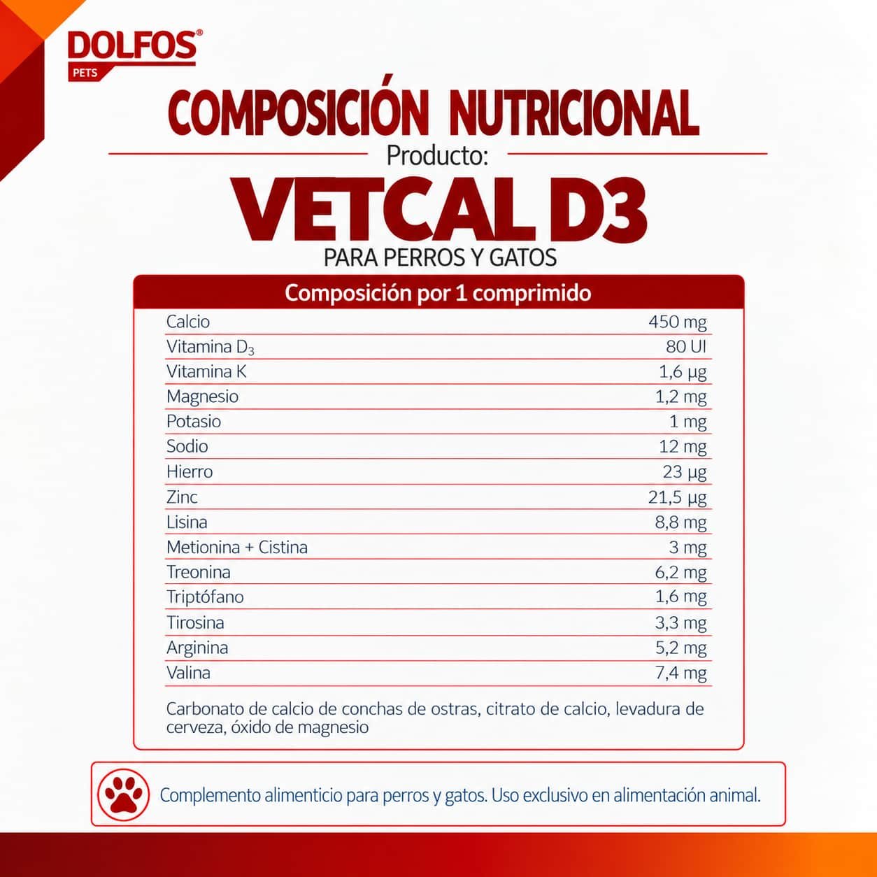 Composición de Vetcal D3 de Dolfos con calcio y vitaminas D3 y K para complementar la alimentación de perros.
