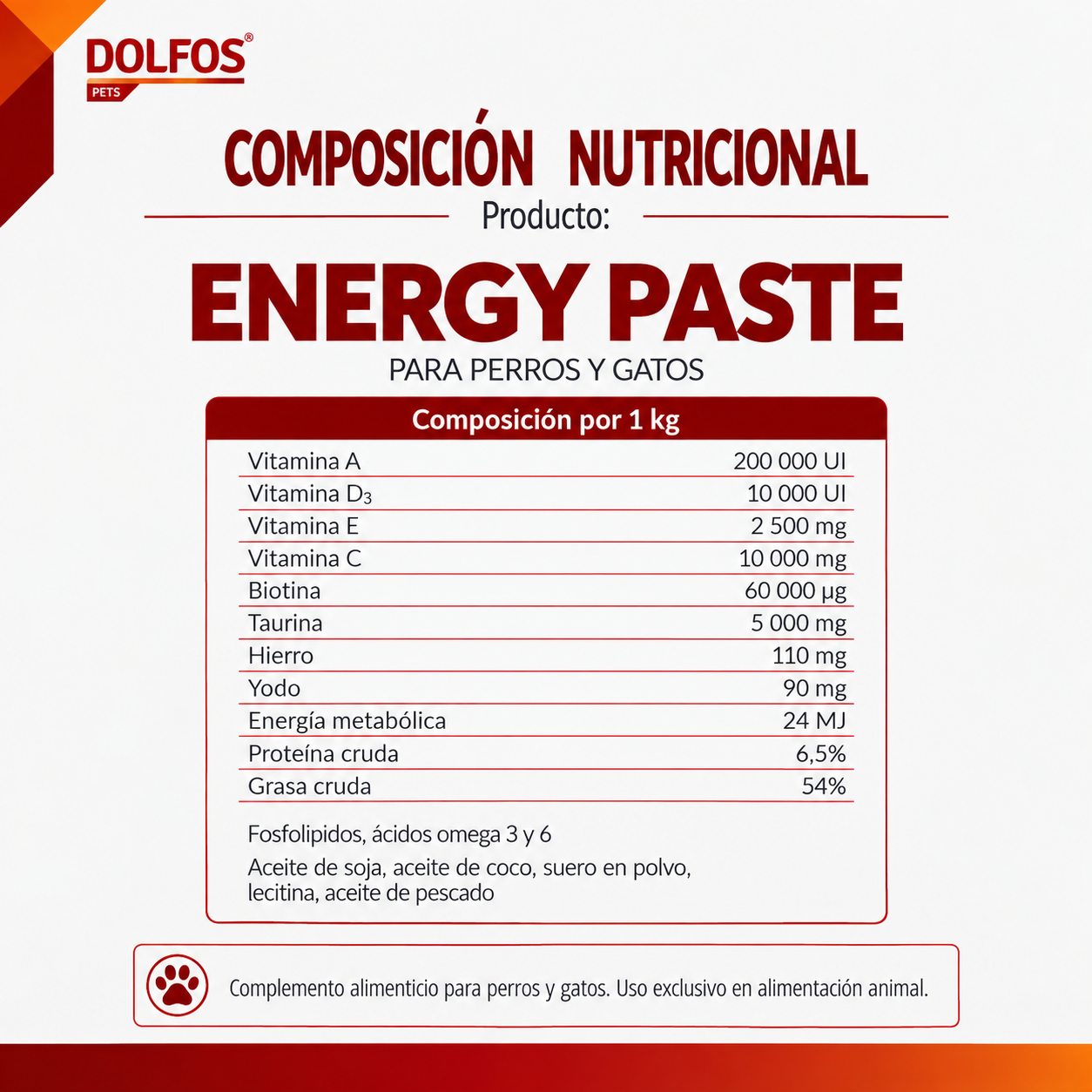 Energy Paste Dolfos para perros durante la recuperación y convalecencia